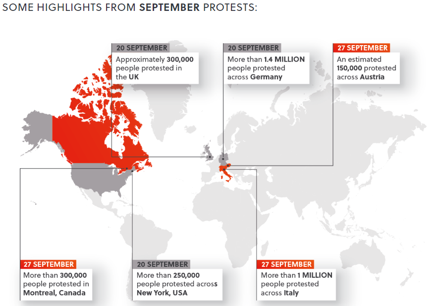 September protests