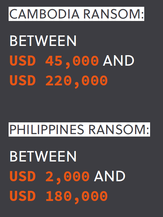 APAC ransom amounts