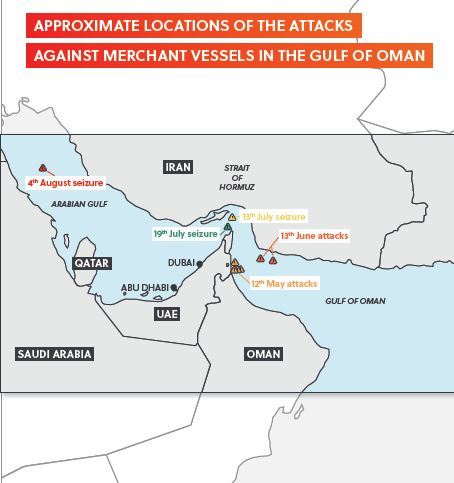 Arabian / Persian Gulf