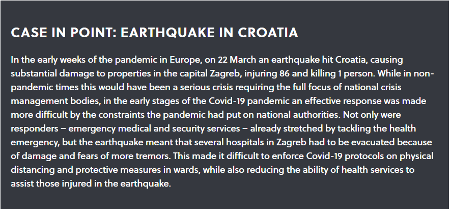 Croatia earthquake