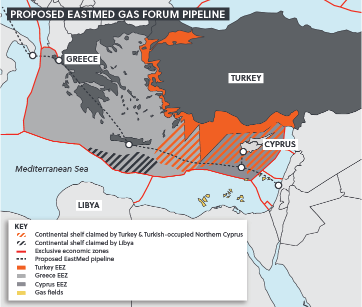 EastMed pipeline