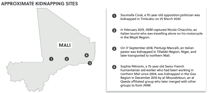 Mali kidnap