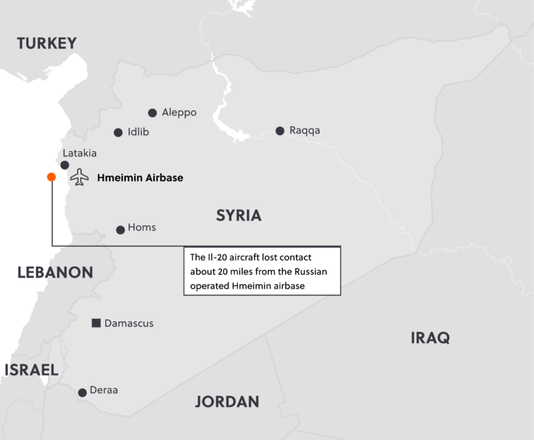 Russia Syria Missile Attack
