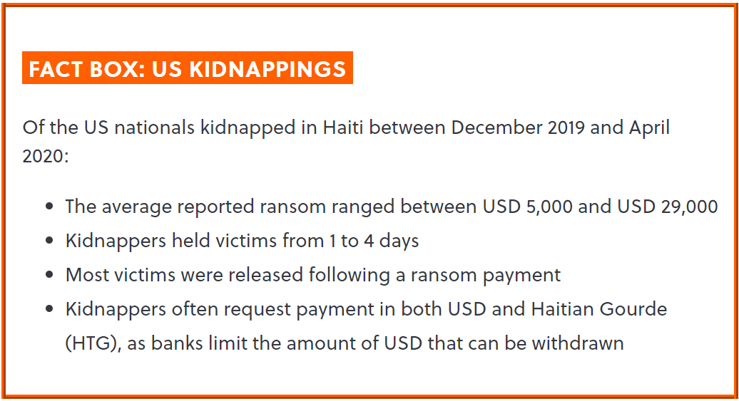 US kidnappings