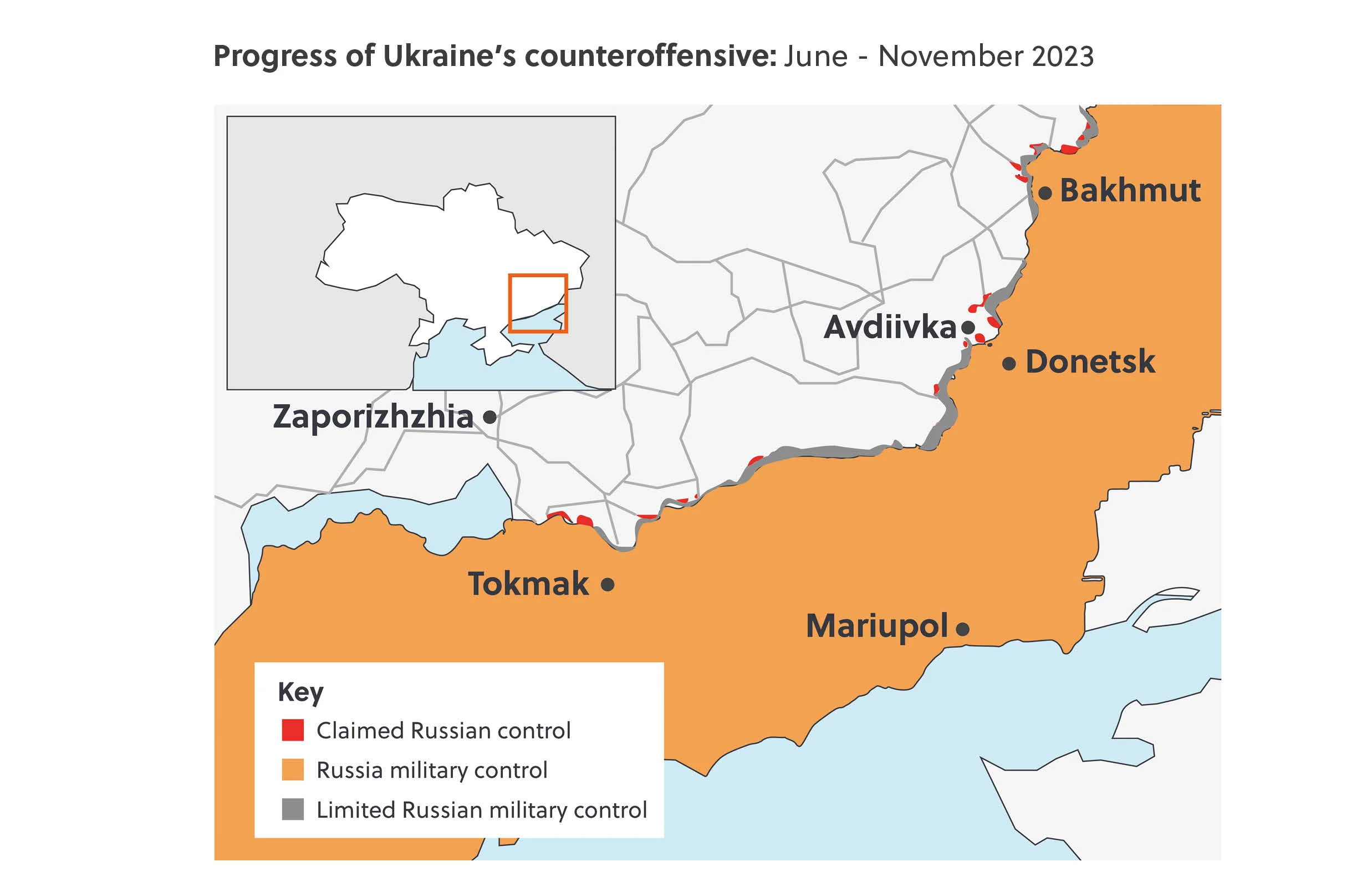 Ukraine counteroff