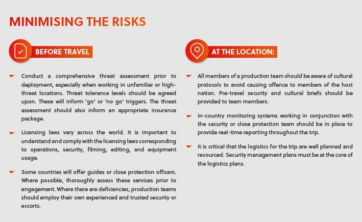 Minimising film and media risks