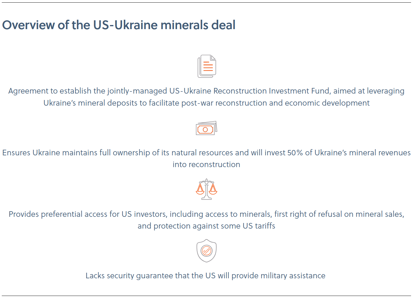 Overview of the US-Ukraine minerals deal