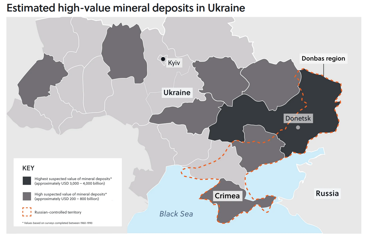 Estimated high-value mineral deposits in Ukraine