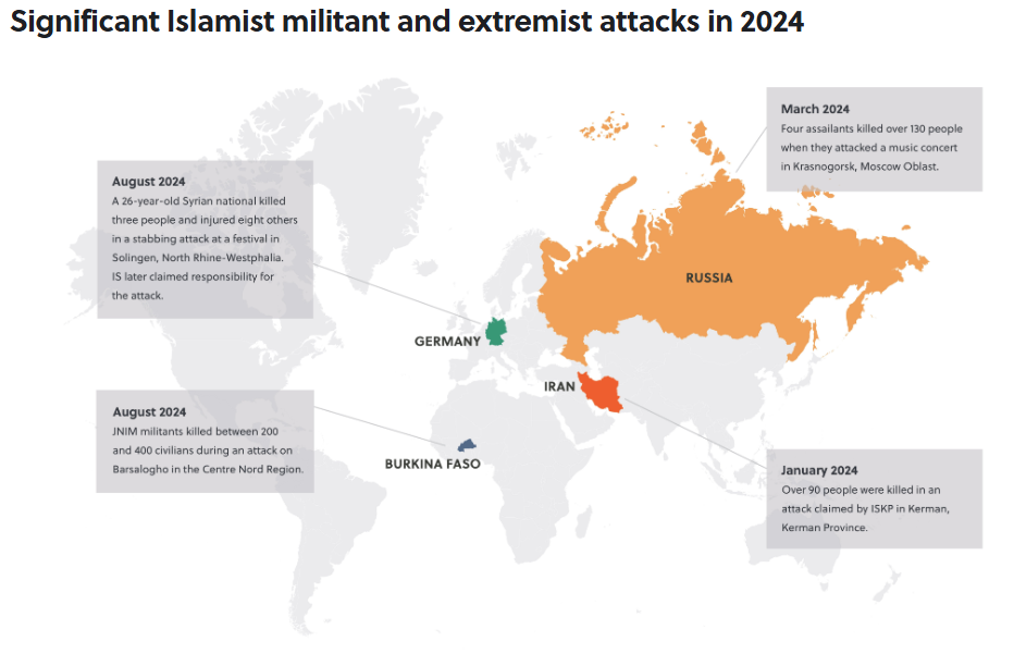 Militancy in 2024