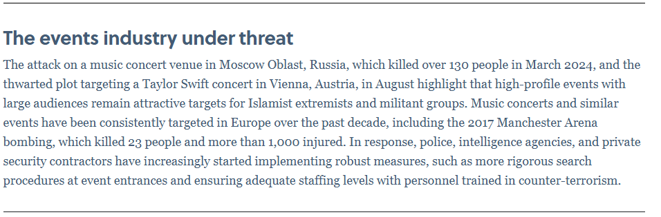 The events industry under threat