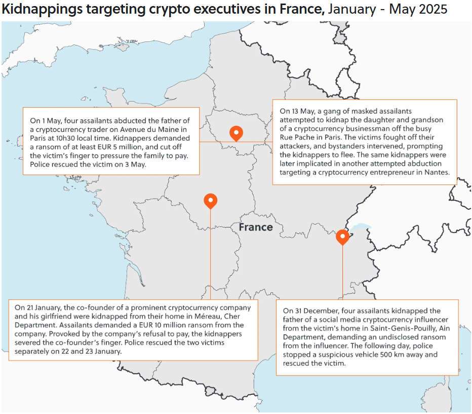 Crypto kidnappings in France
