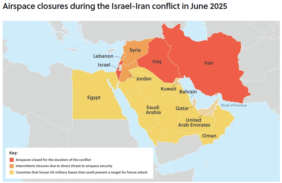 Airspace closures over the Middle East