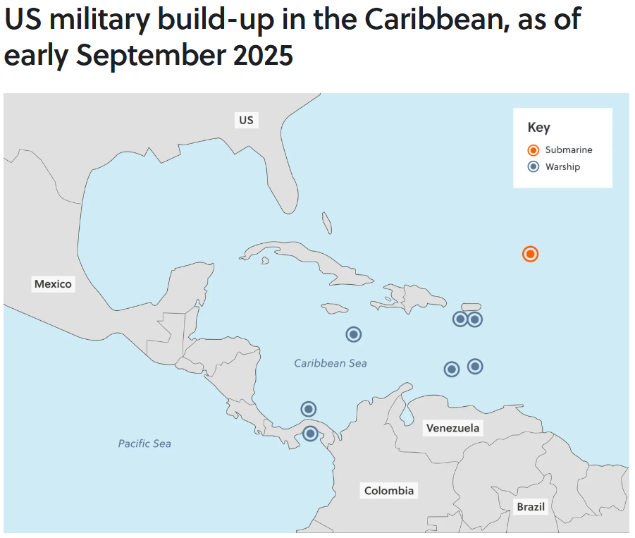US military in the Caribbean