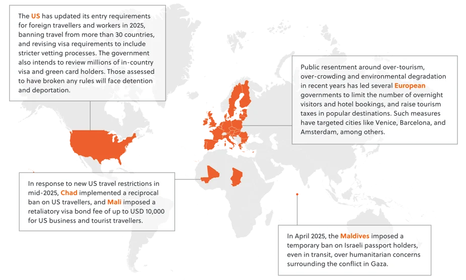 New visa requirements