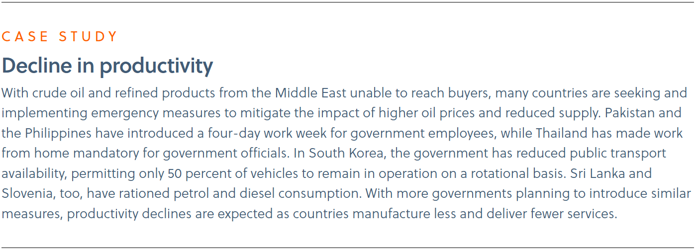 Decline in productivity