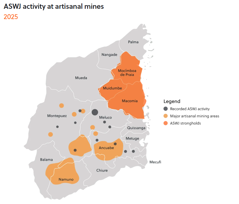 ASWJ activity at artisanal mines 2025