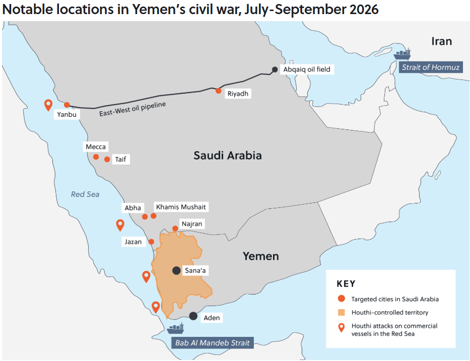 Yemen-Saudi Arabia