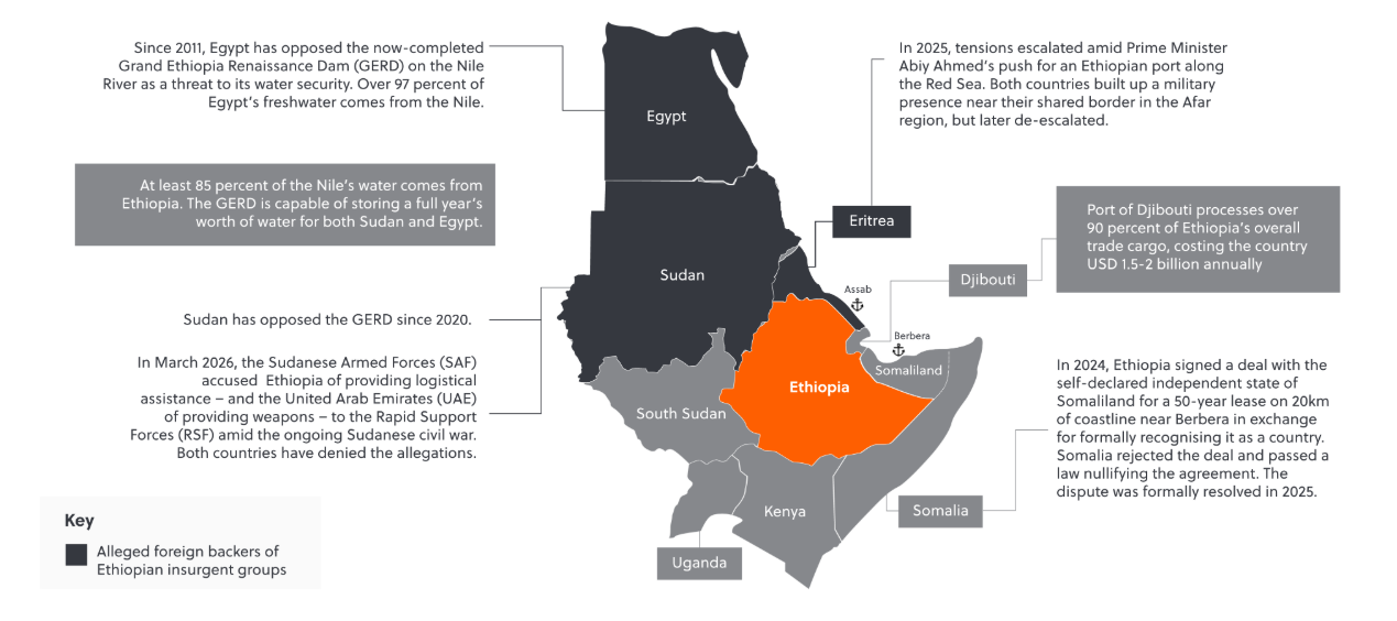 Map of Eastern Africa
