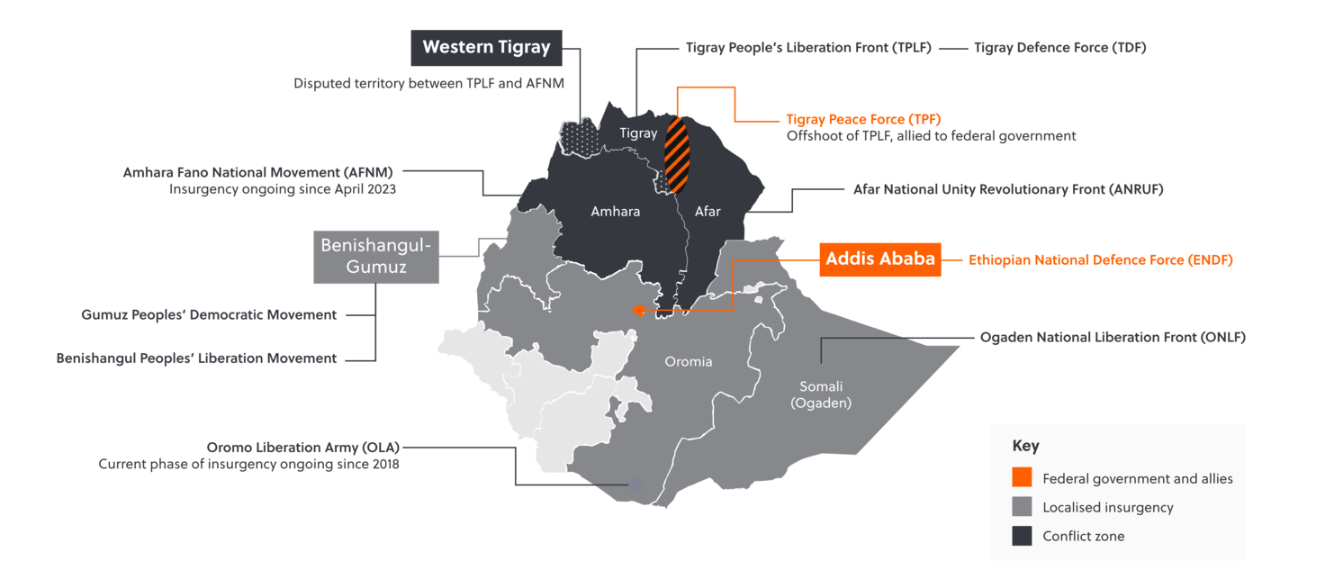 Map of Ethiopia's Regions
