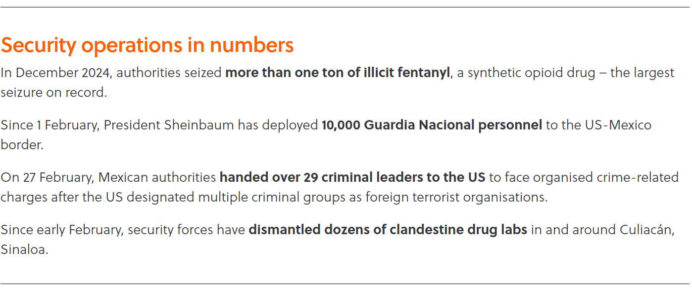 Sheinbaum's security operations in numbers